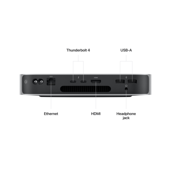 Apple Mac mini M2 8‑Core CPU and 10‑core GPU 8GB RAM 256GB SSD (MMFK3) - Image 3