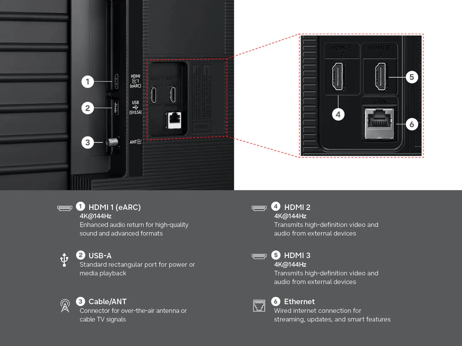 Samsung UHD LED TV U8000HU - Image 3